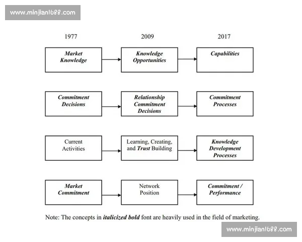 以vs 吧为中心的网络文化生态演变与用户互动社区发展趋势分析